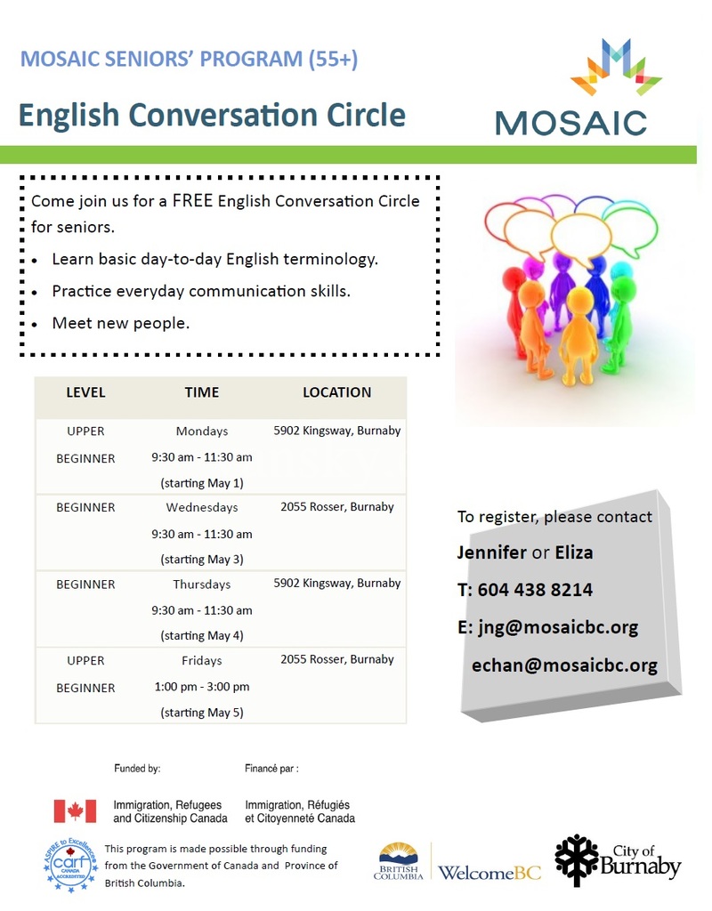 170418170601_2017 Spring English Convo Circles [Eliza Jennifer].jpg